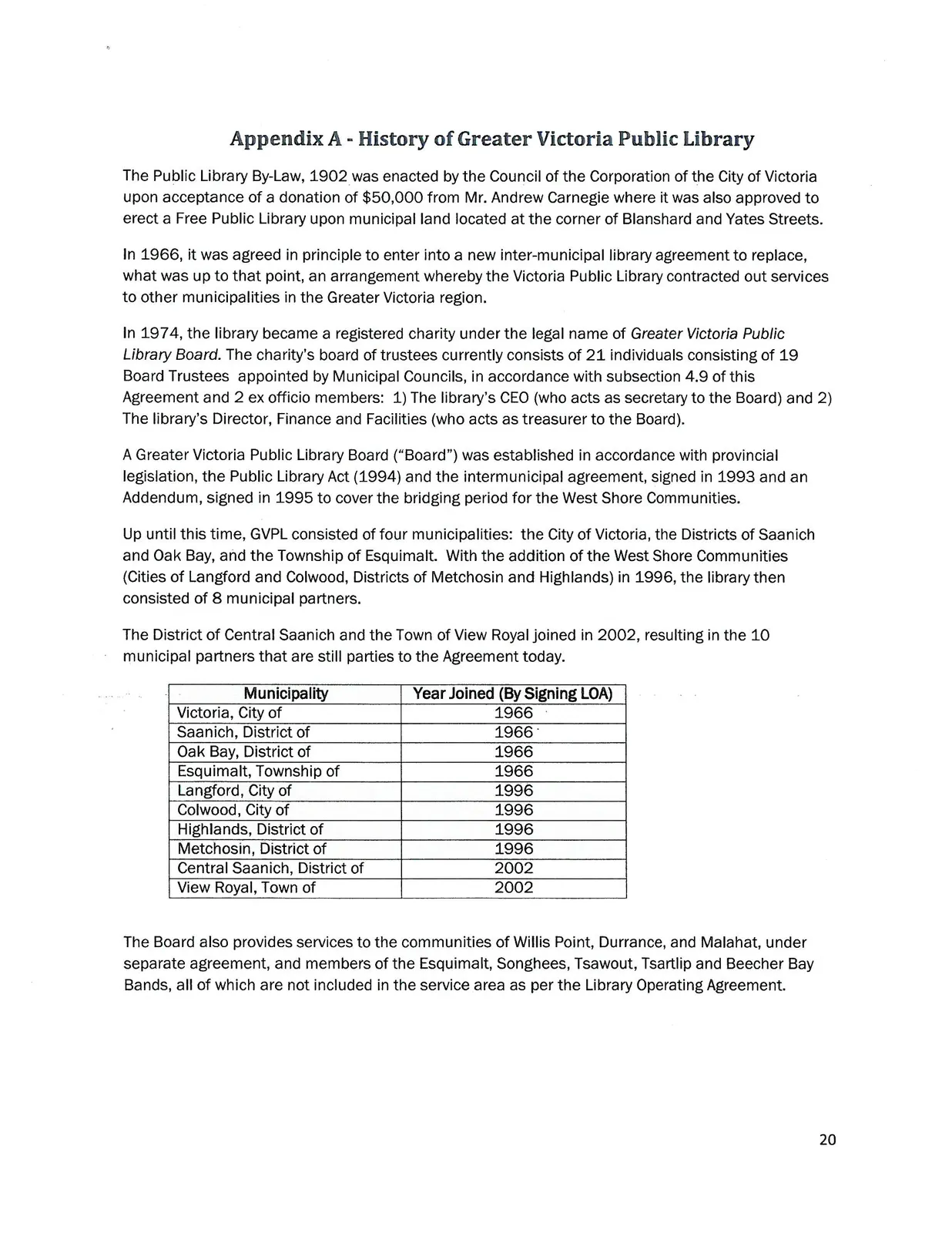 History of Greater Victoria Public Library page including a table of member municipalities and their join dates.