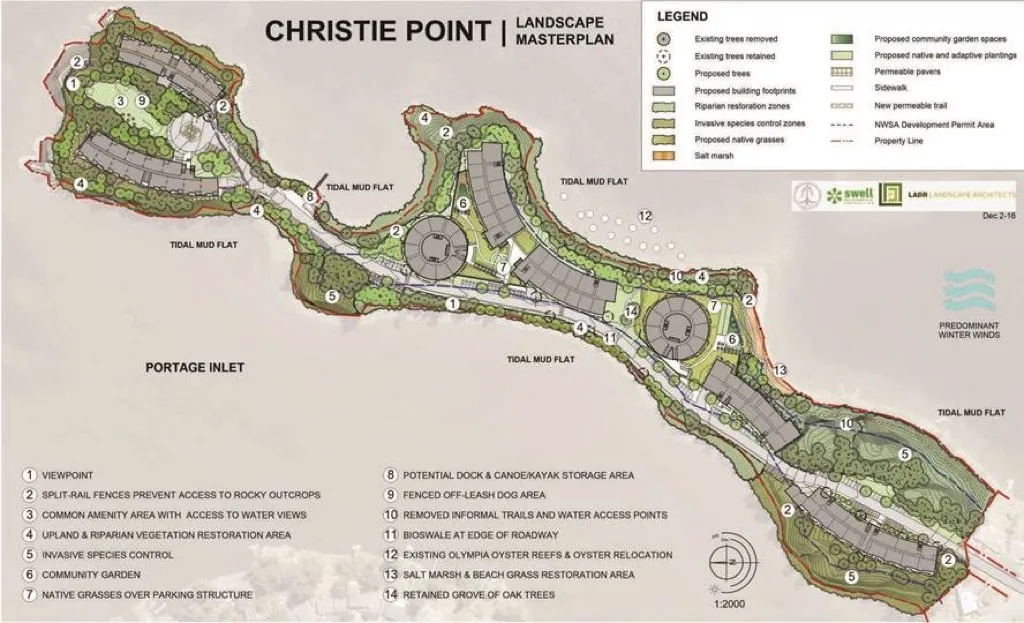 Landscape masterplan for Christie Point showing building footprints, restoration zones, trail networks, and community amenities along Portage Inlet.