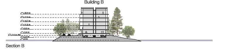Architectural cross-section Section B of Building B