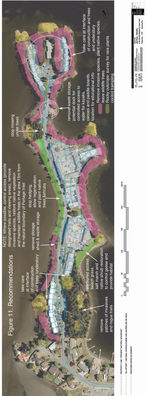 Map showing Figure 9. Bird and Wildlife Features including roosts, dens, and habitat areas