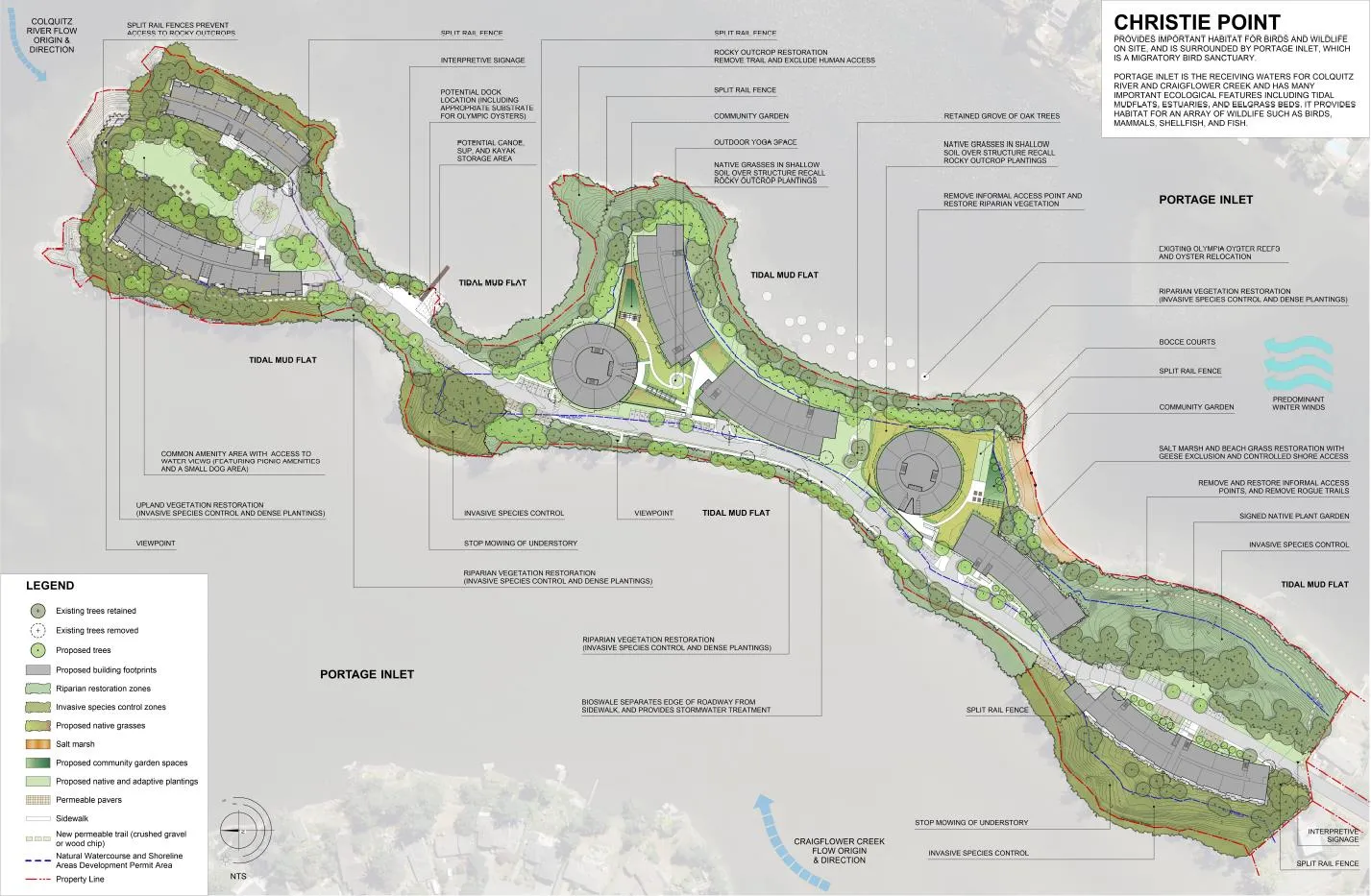Map showing Figure 11. Environmental Recommendations for restoration and access control