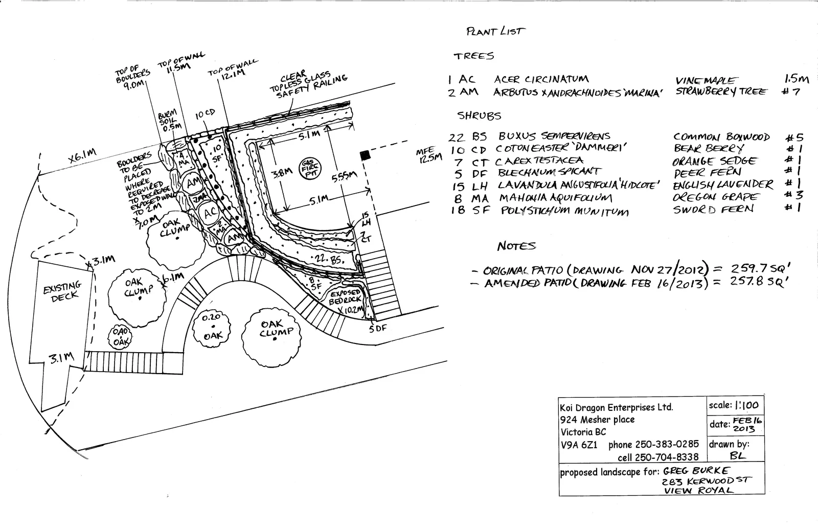 Document image