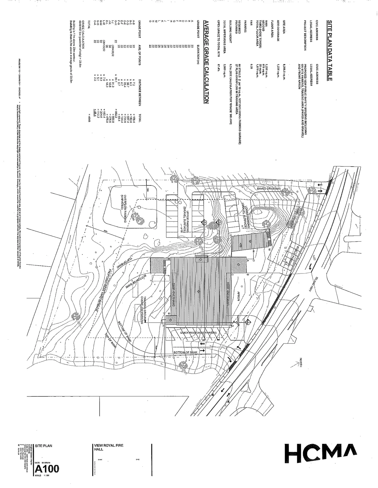 Site plan diagram showing the proposed building footprint, parking areas including upper and lower gravel lots, training ground/overflow parking, topography contours with bank indicators, and road access from Island Highway.
