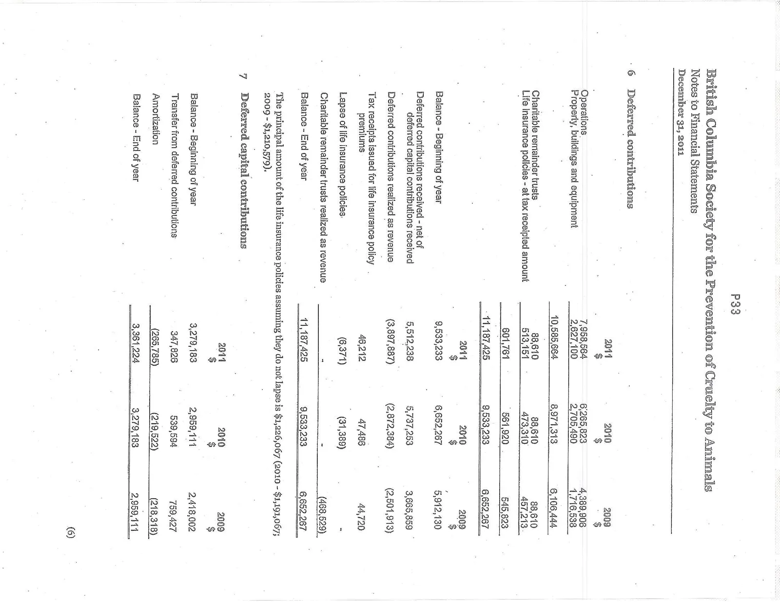 Document image
