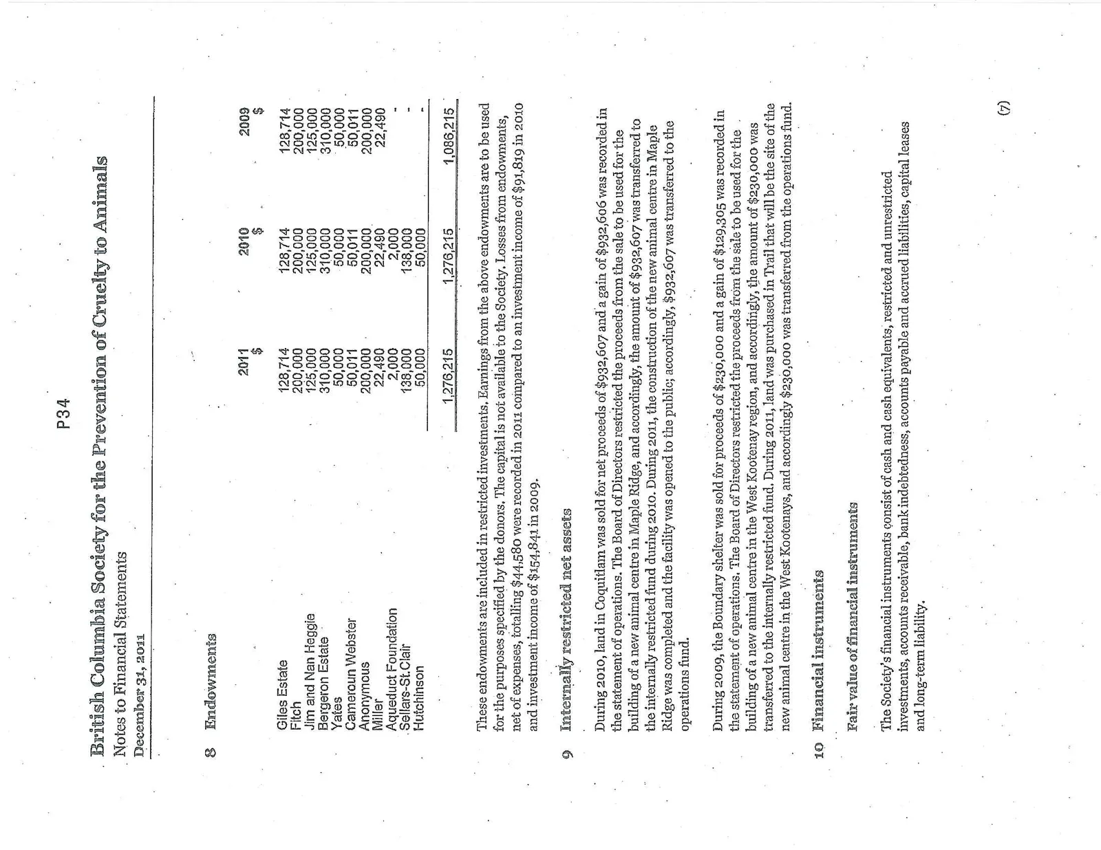 Document image