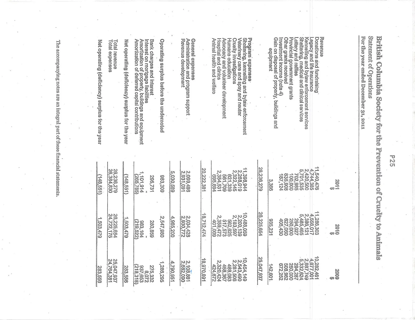 Document image
