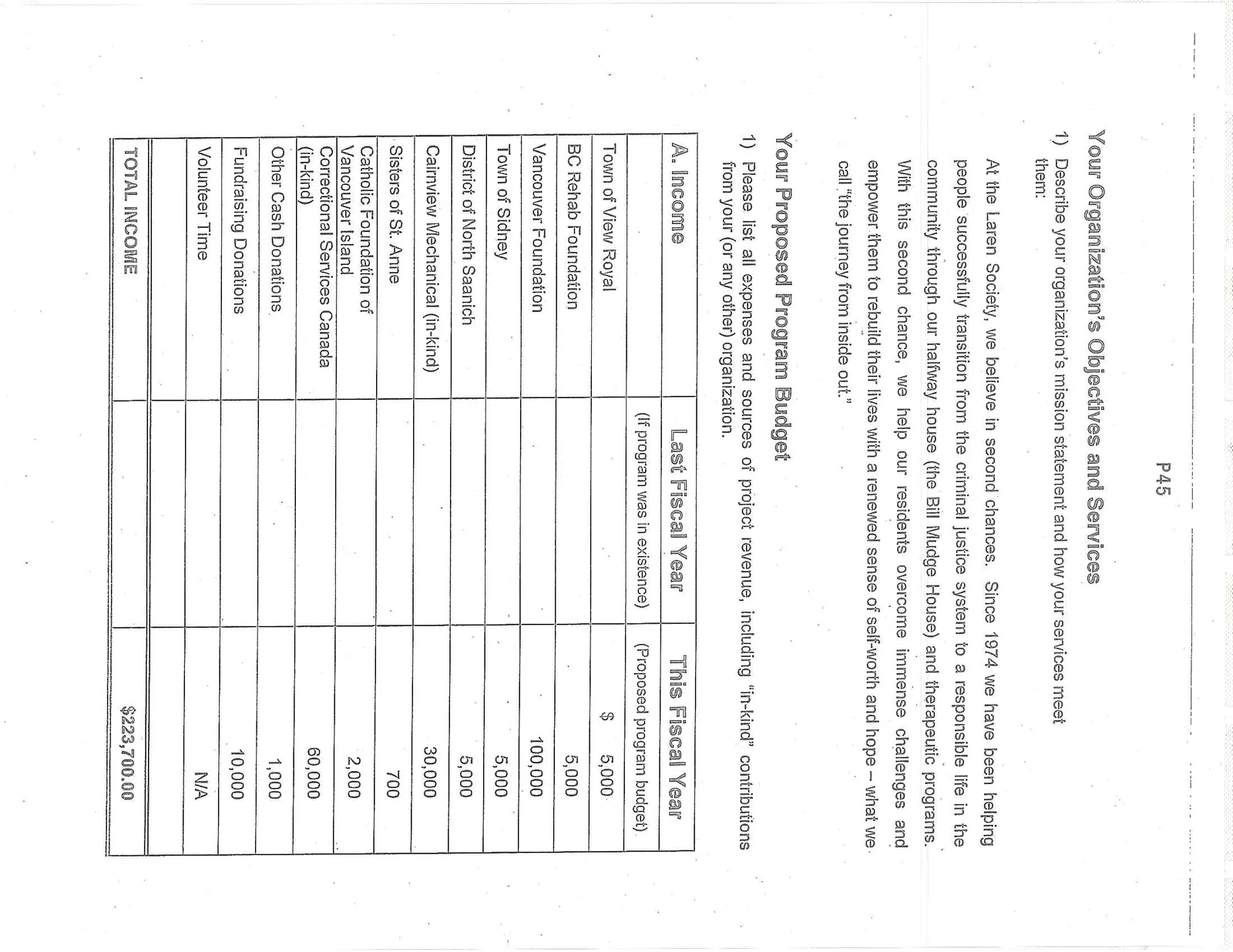 Document image