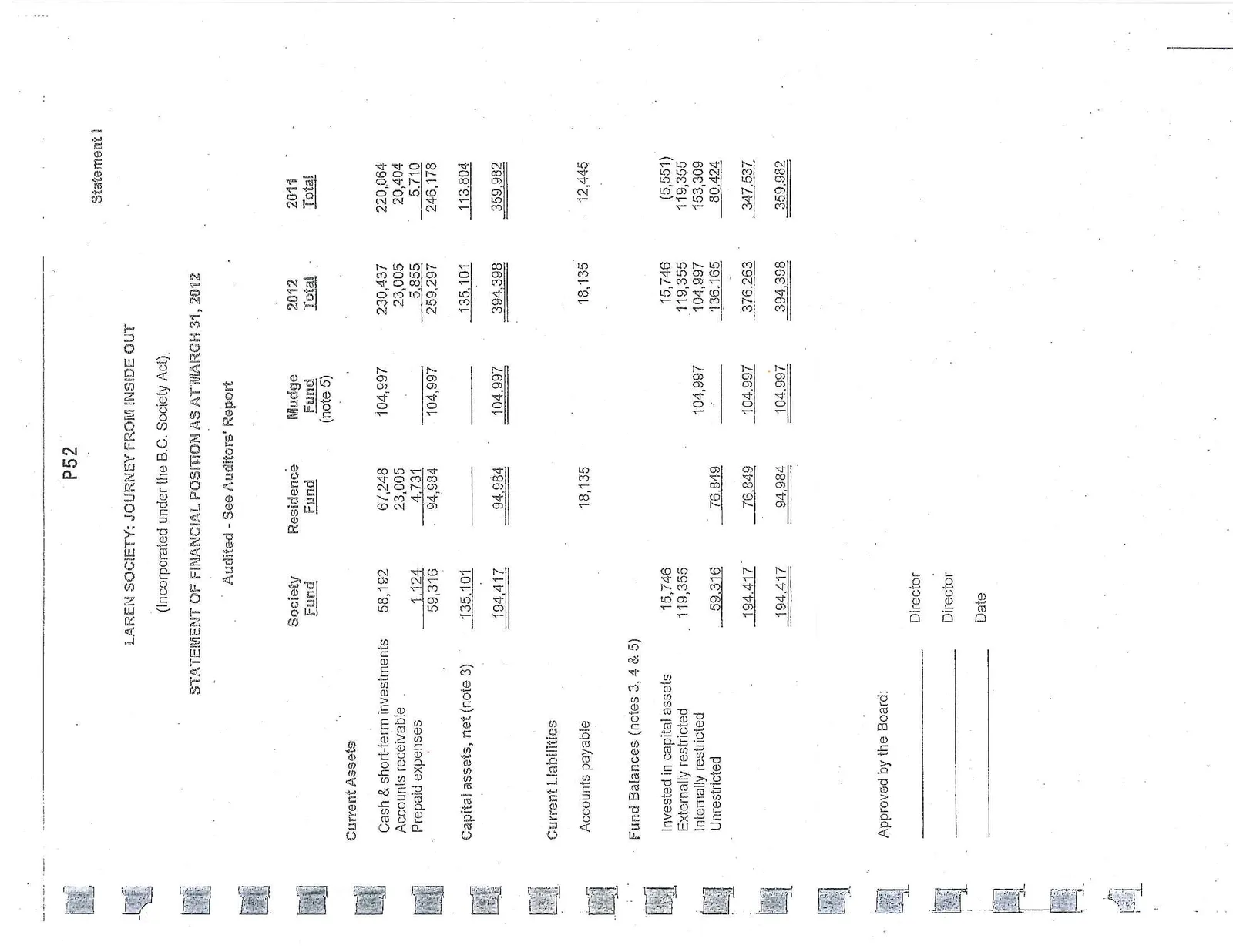 Document image