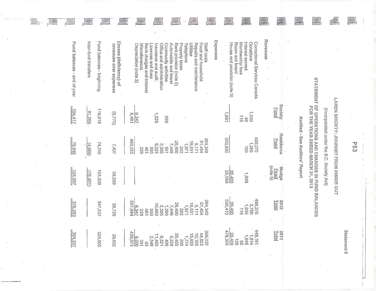 Document image