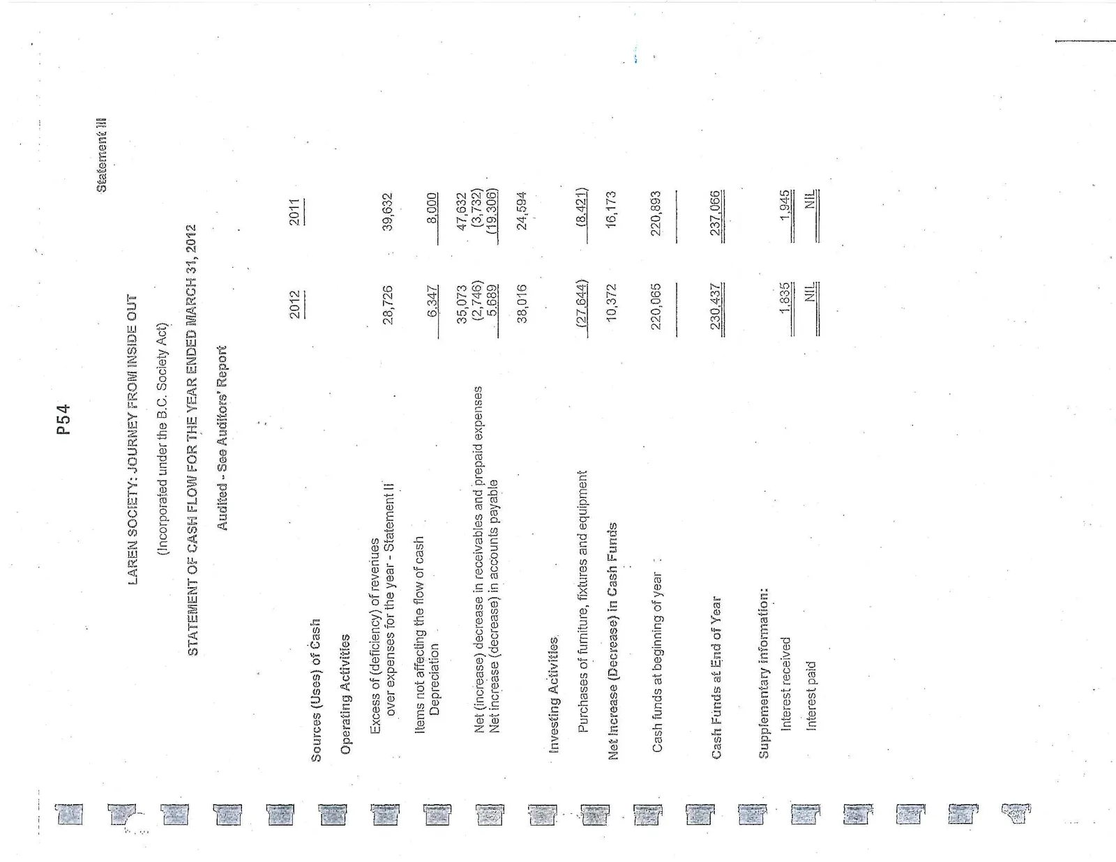 Document image