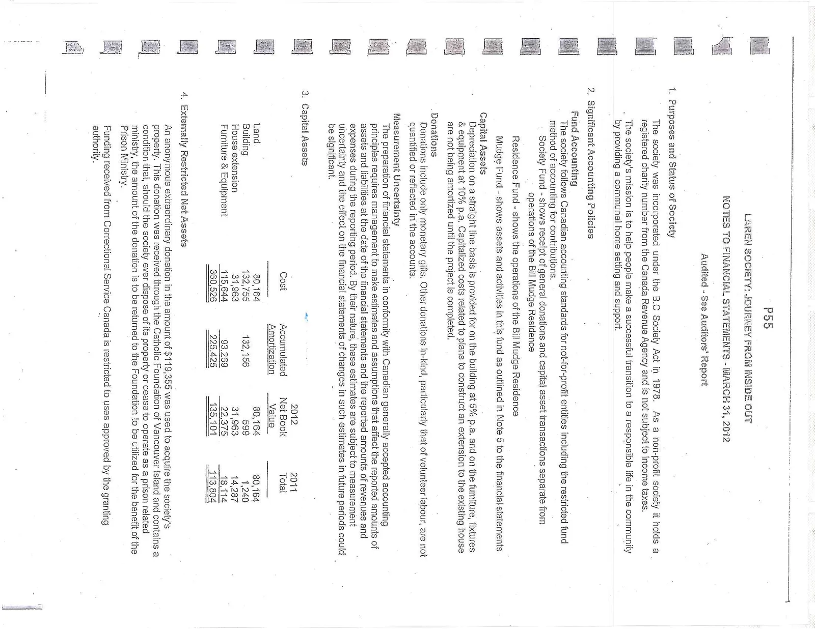 Document image