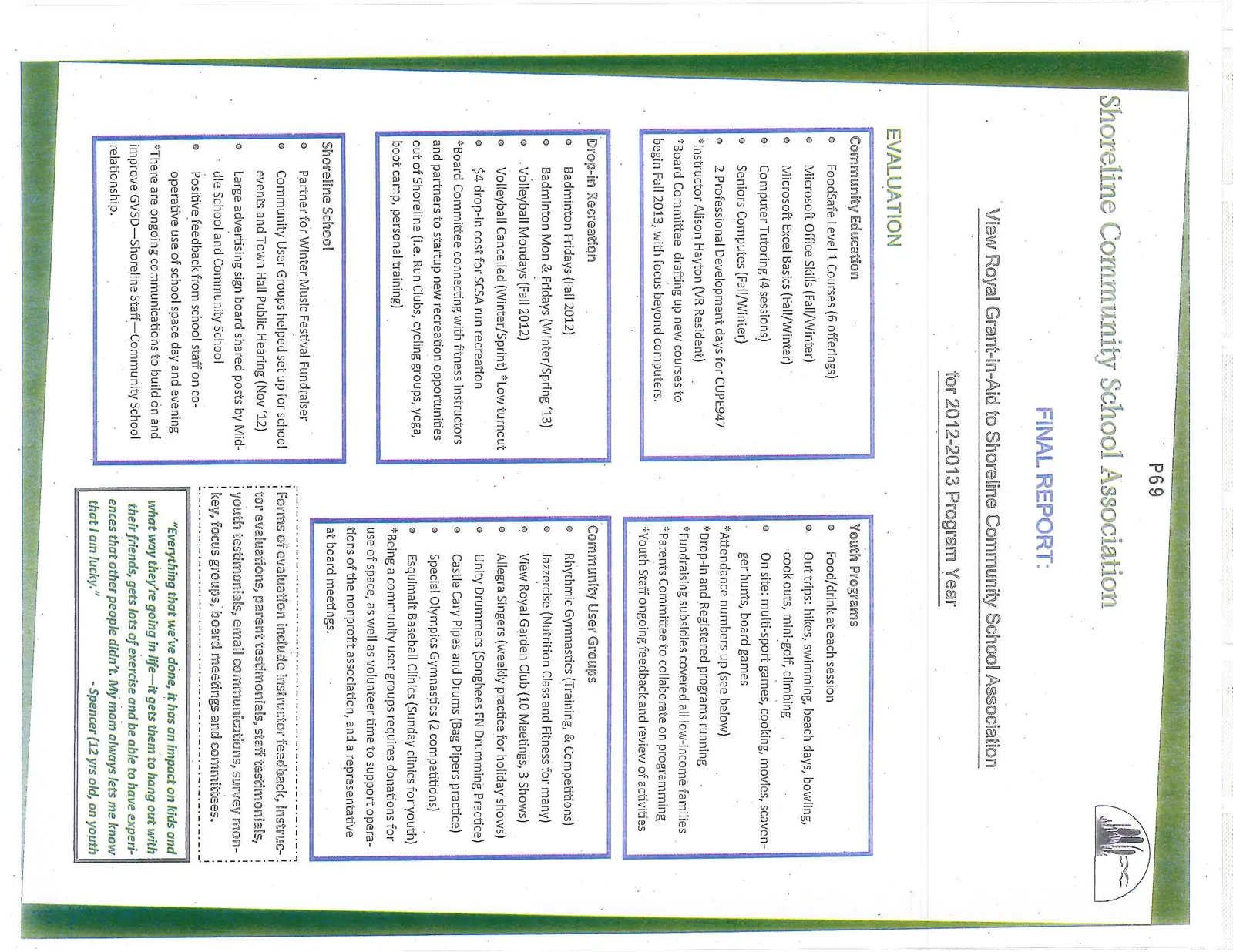 Evaluation section of the 2012-2013 Program Year report