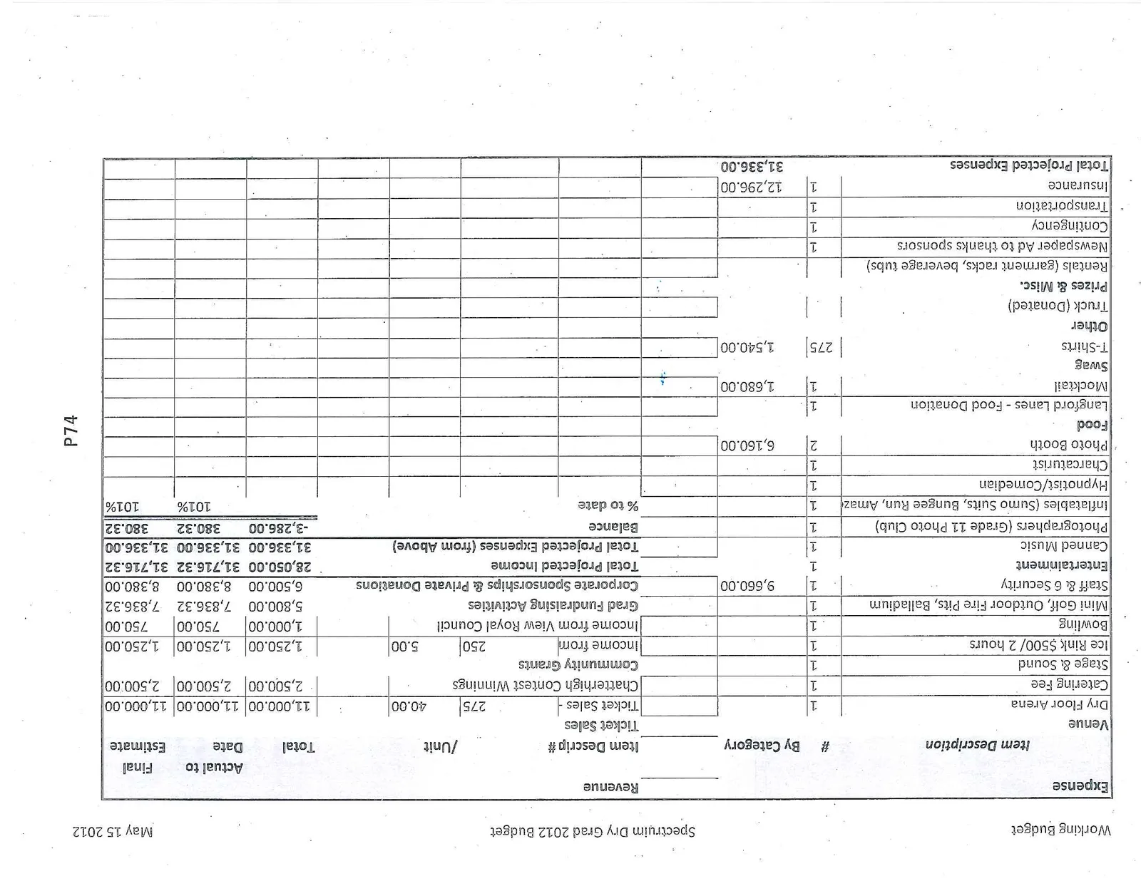 Document image