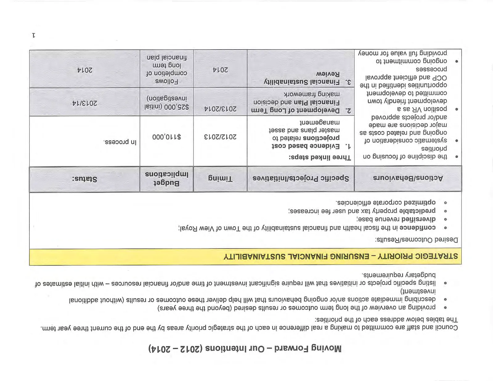 Document image