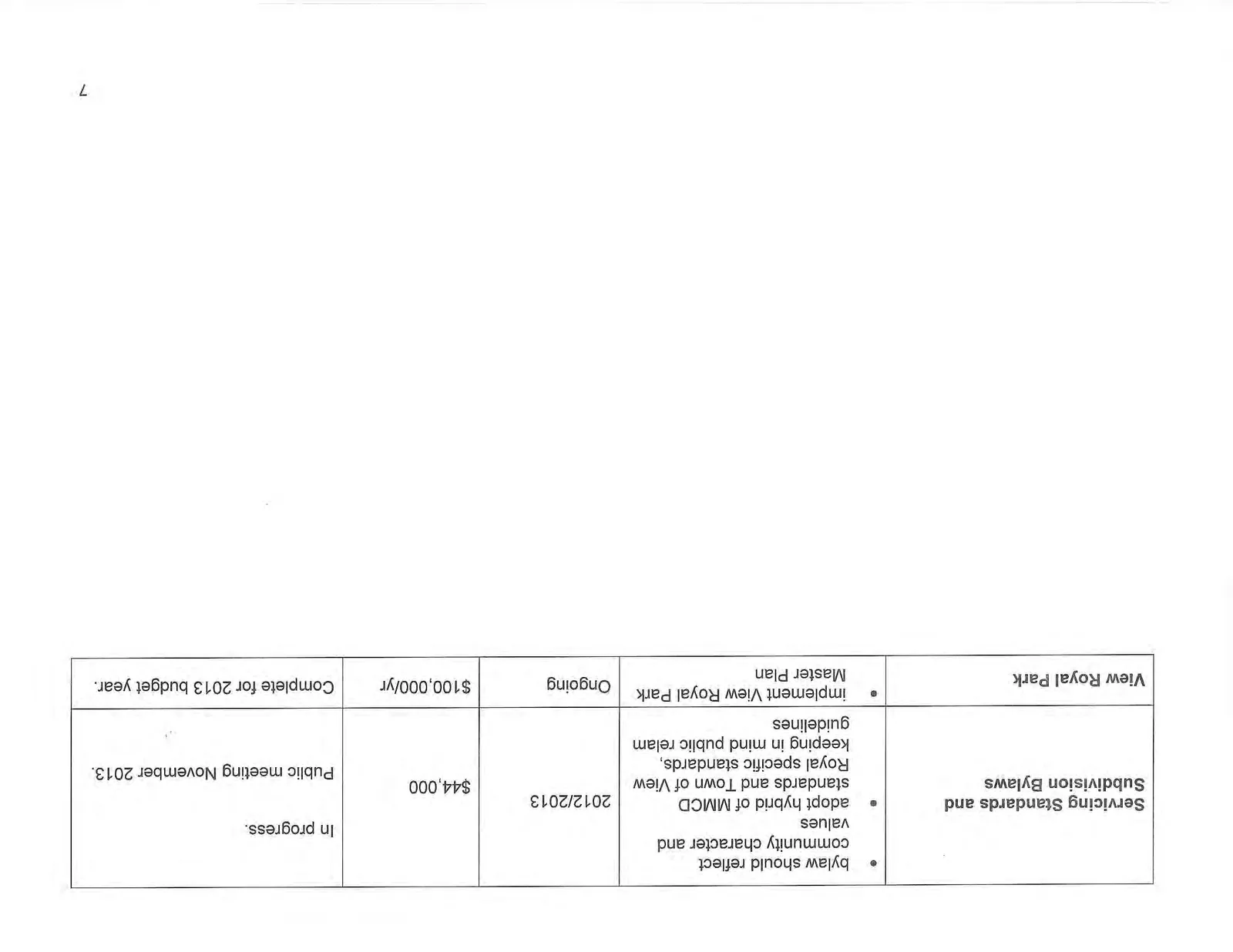Document image
