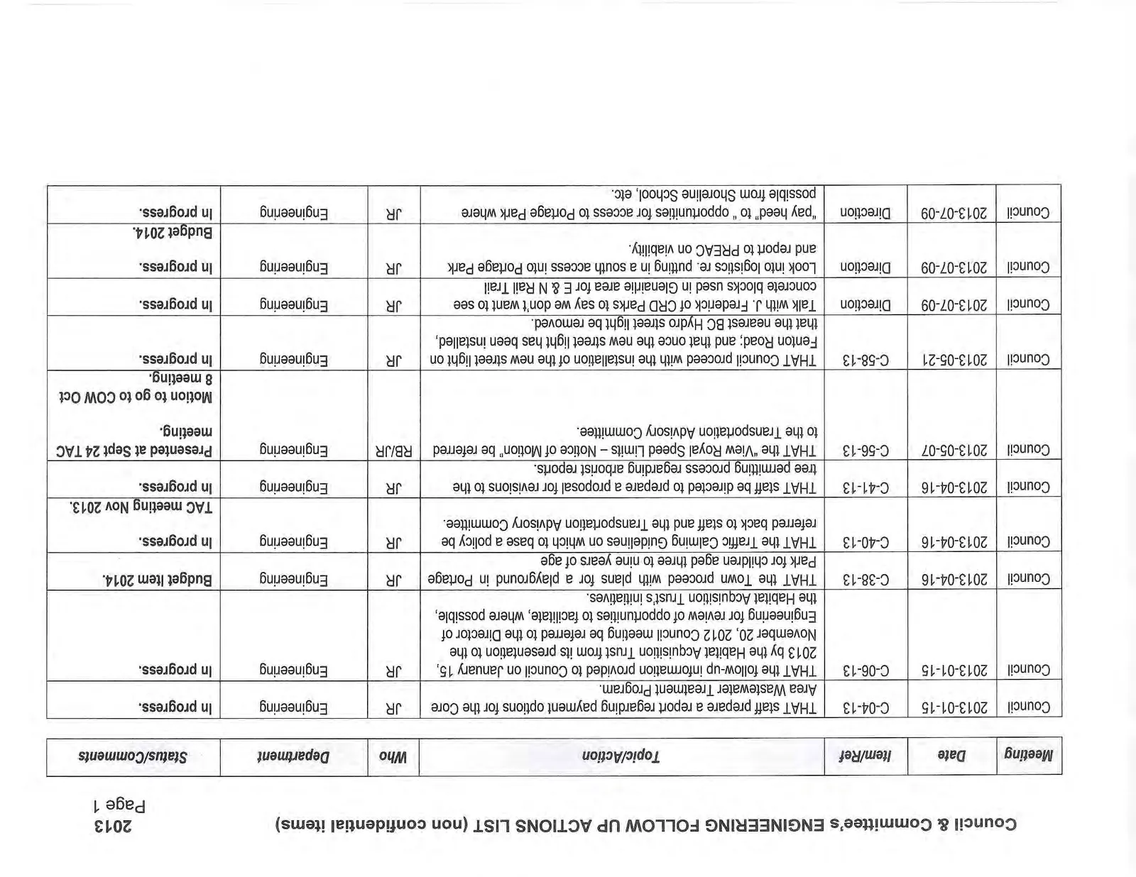 Document image
