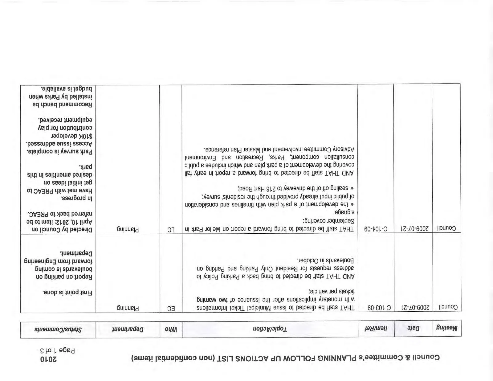 Document image
