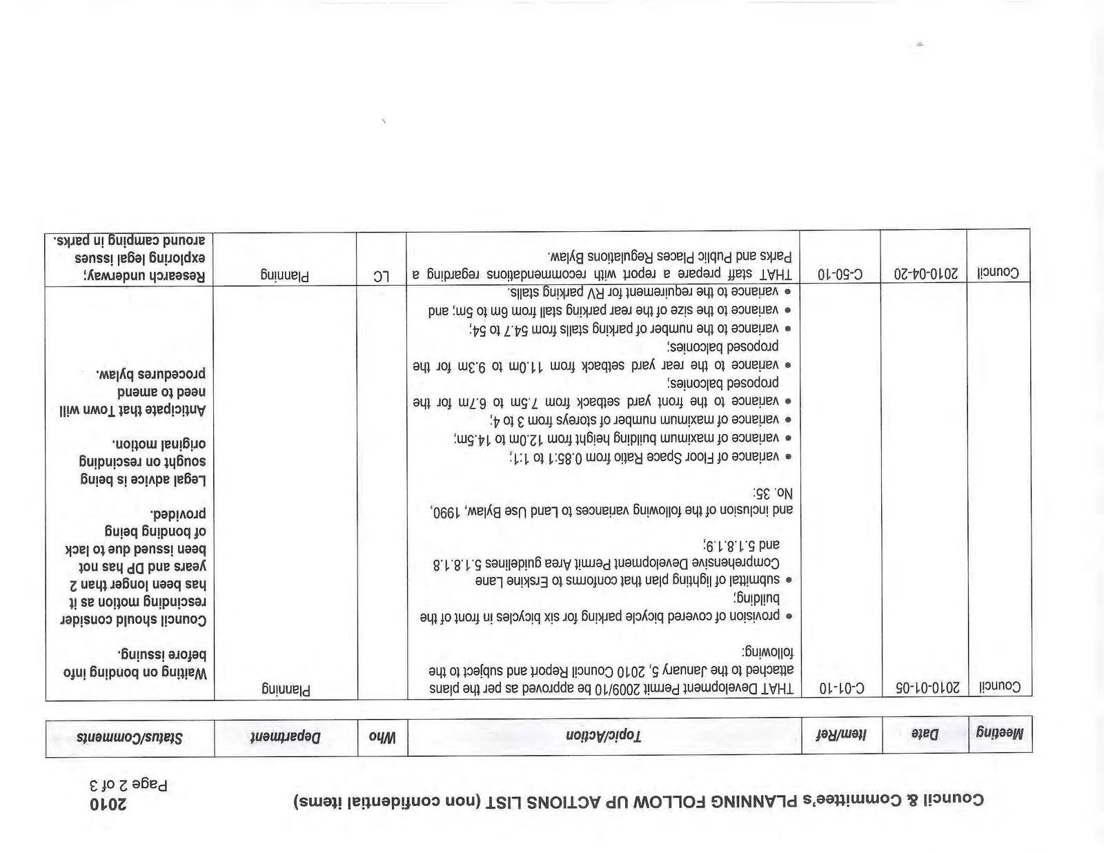 Document image