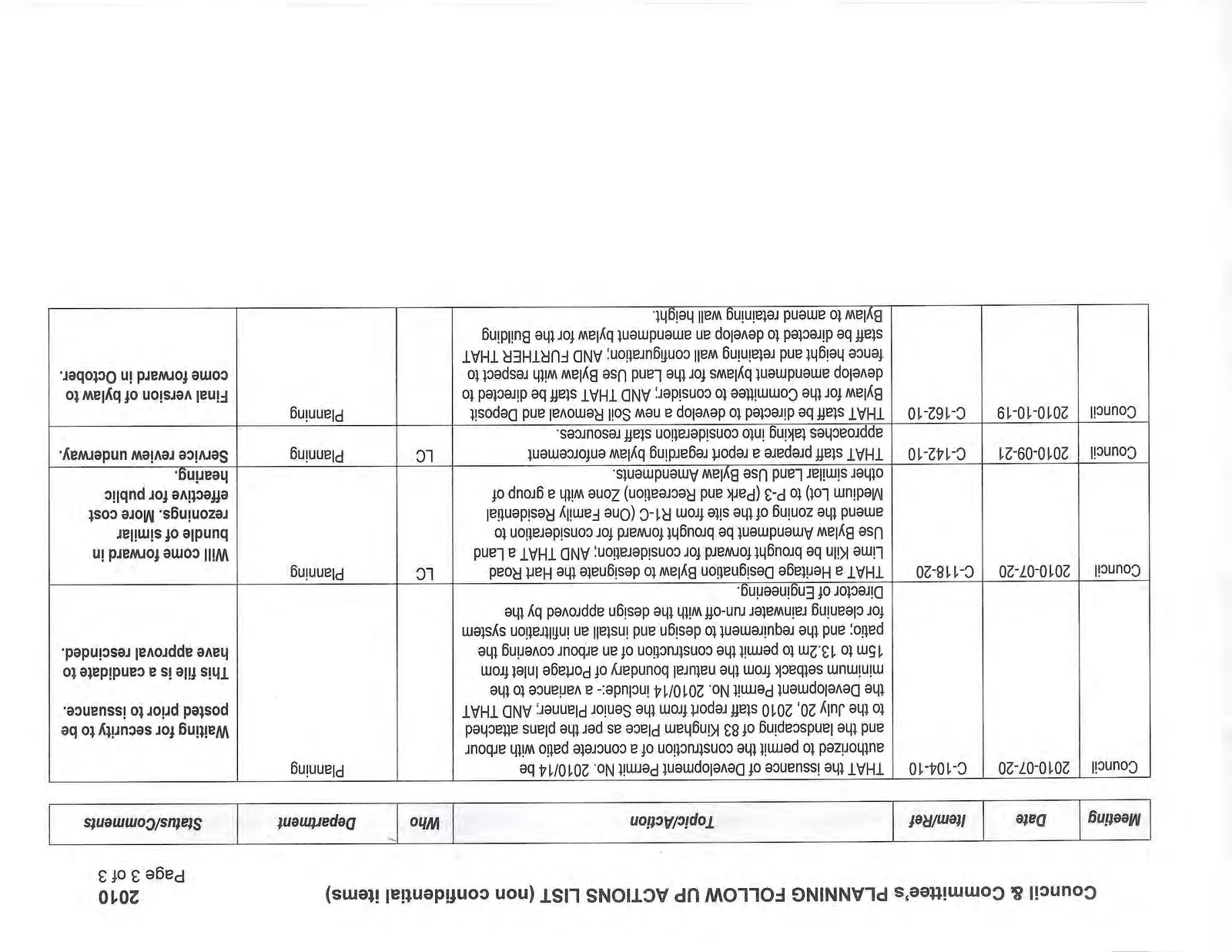 Document image