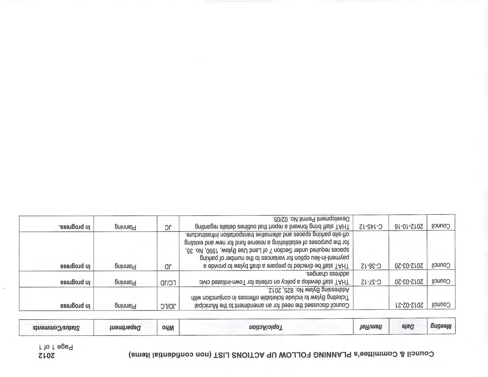 Document image