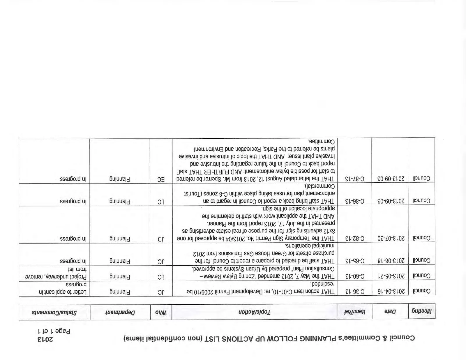 Document image