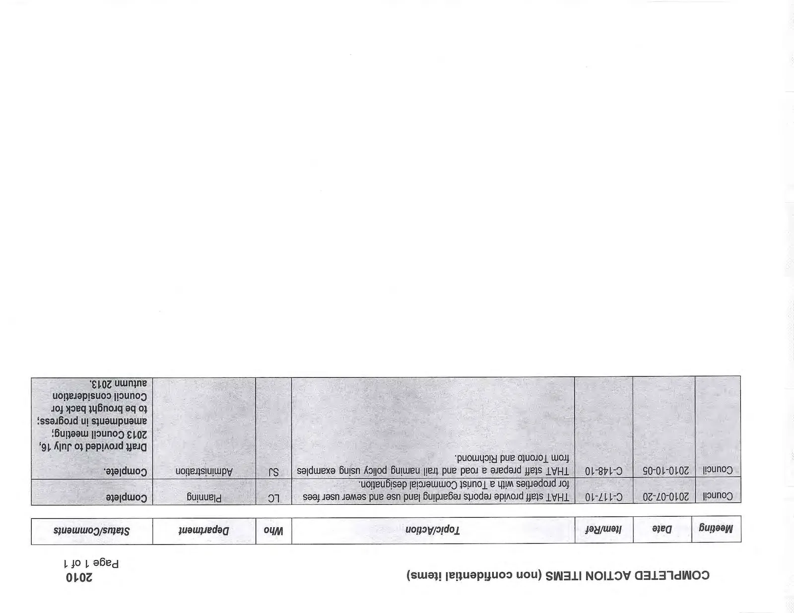 Document image