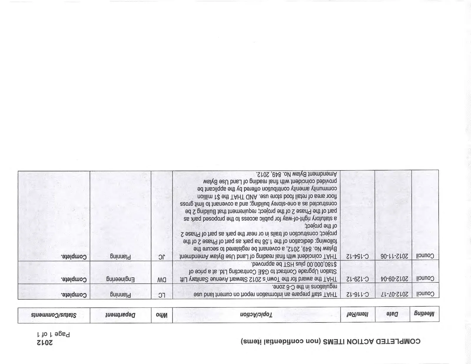 Document image