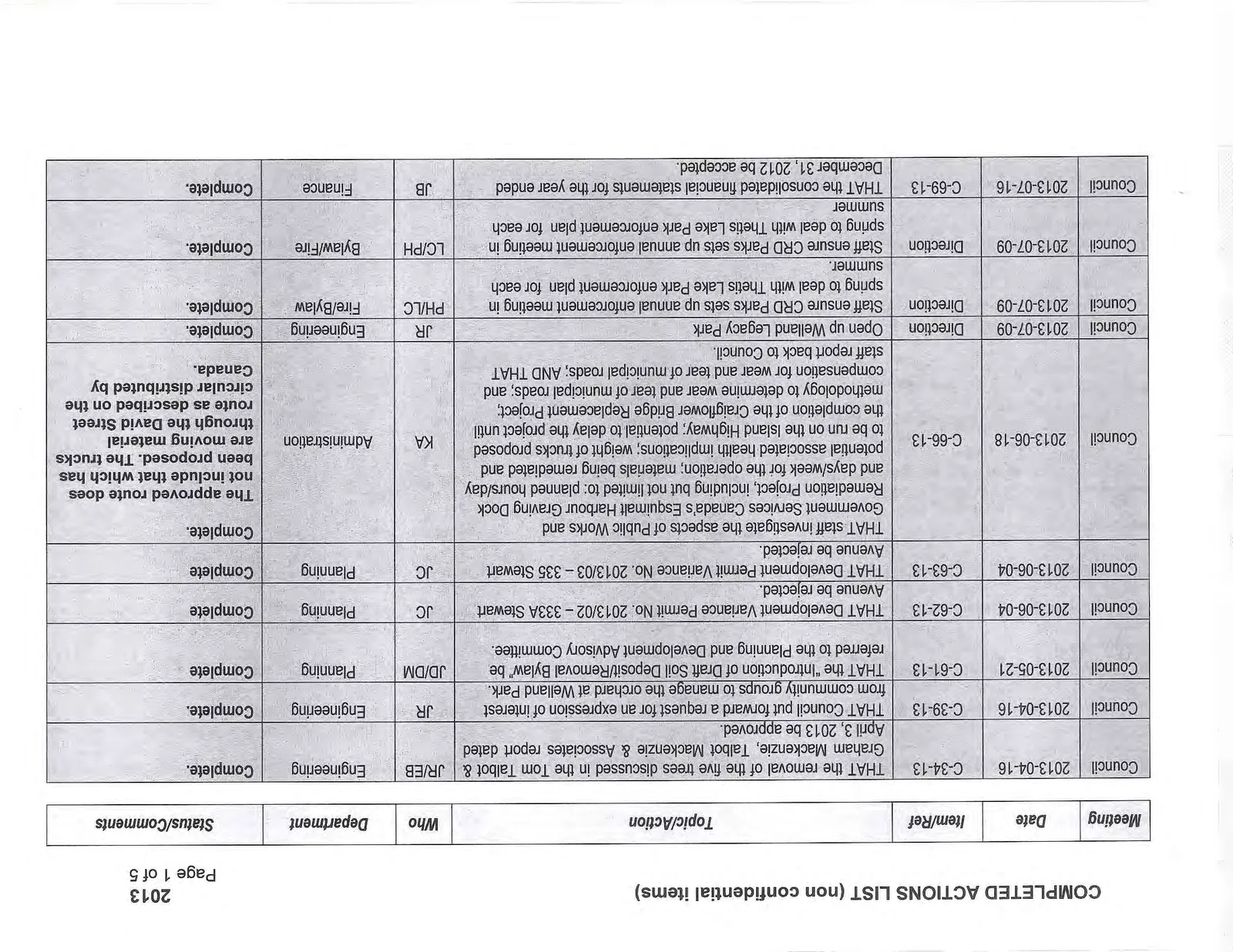 Document image