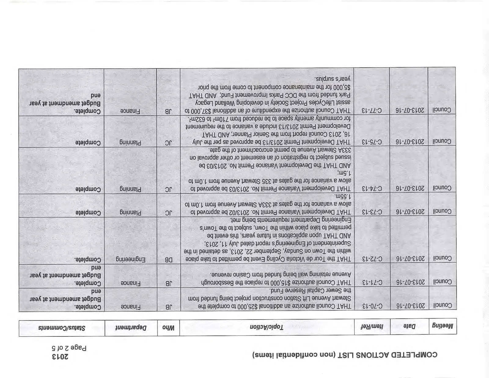 Document image