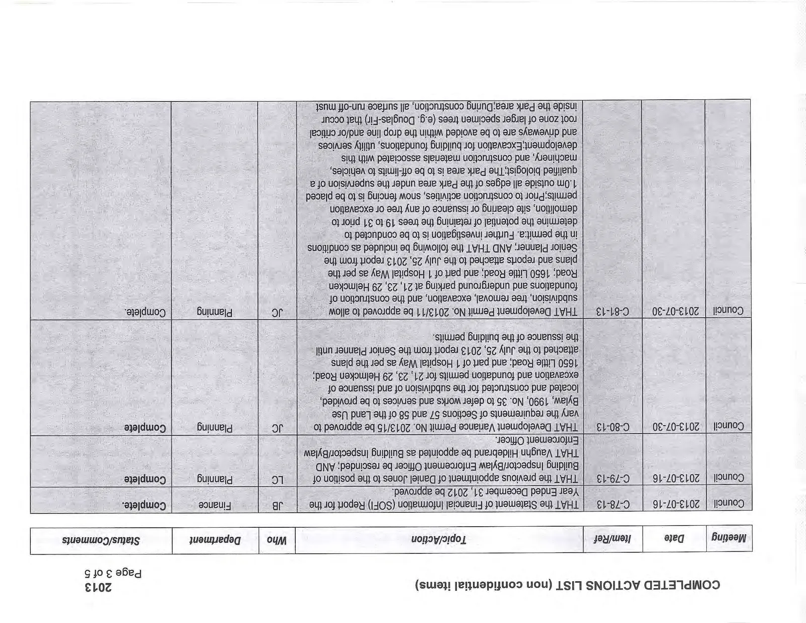 Document image