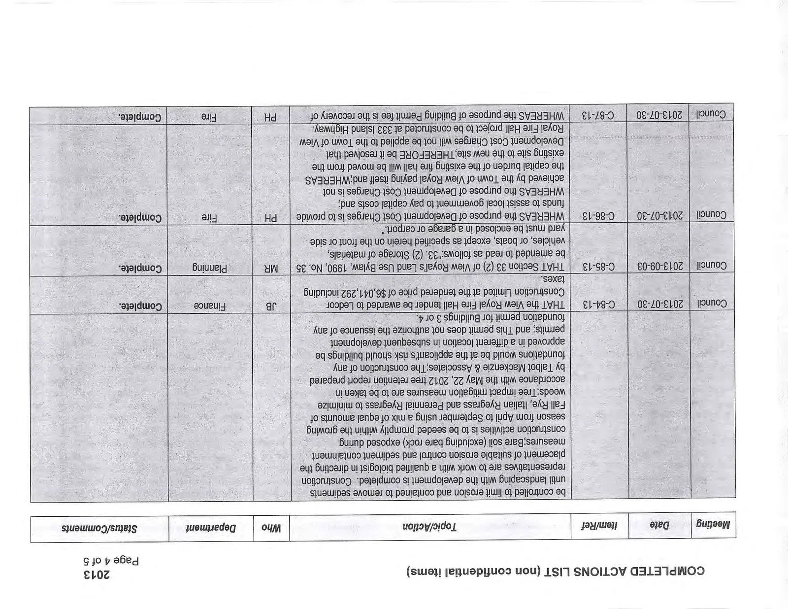 Document image