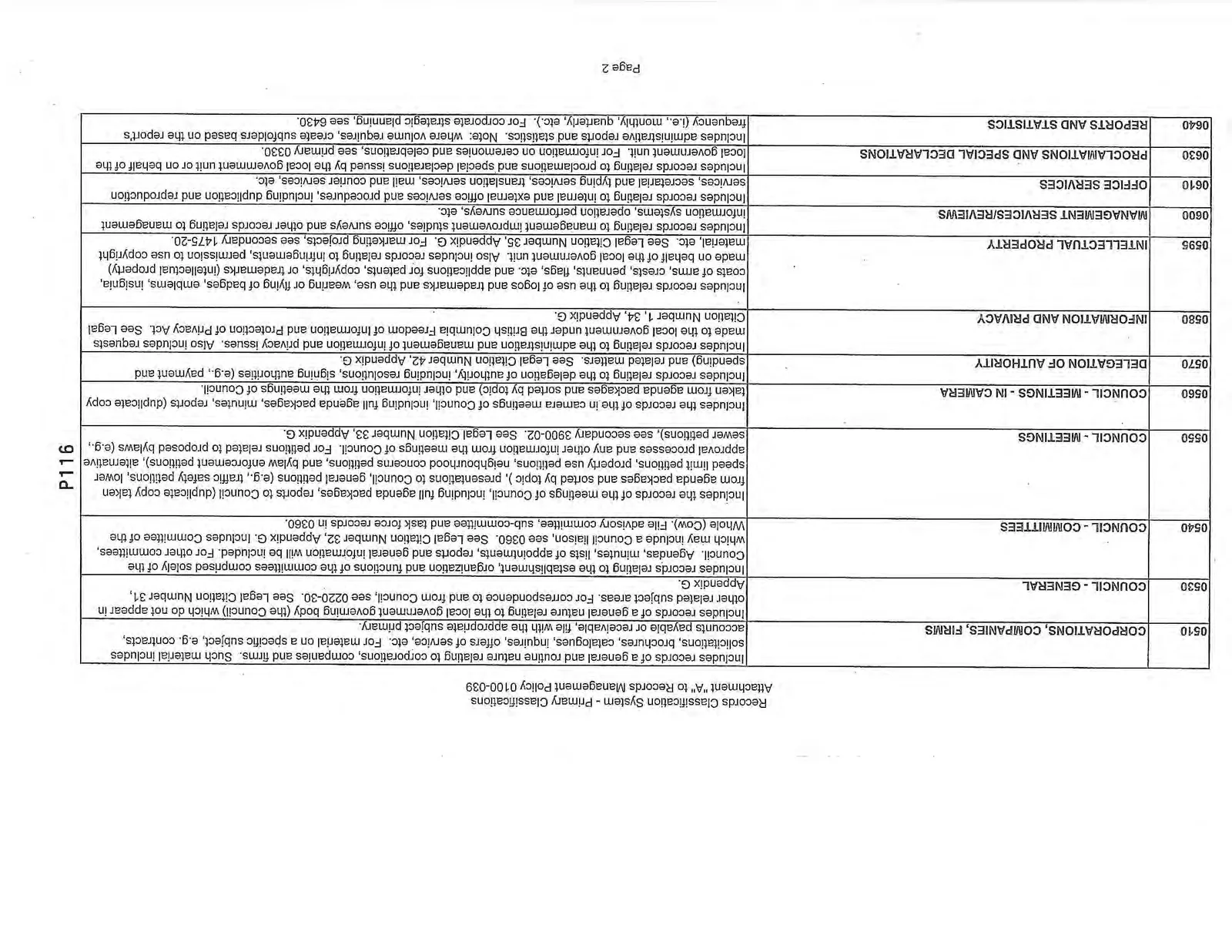 Records Classification System - Primary Classifications Page 2