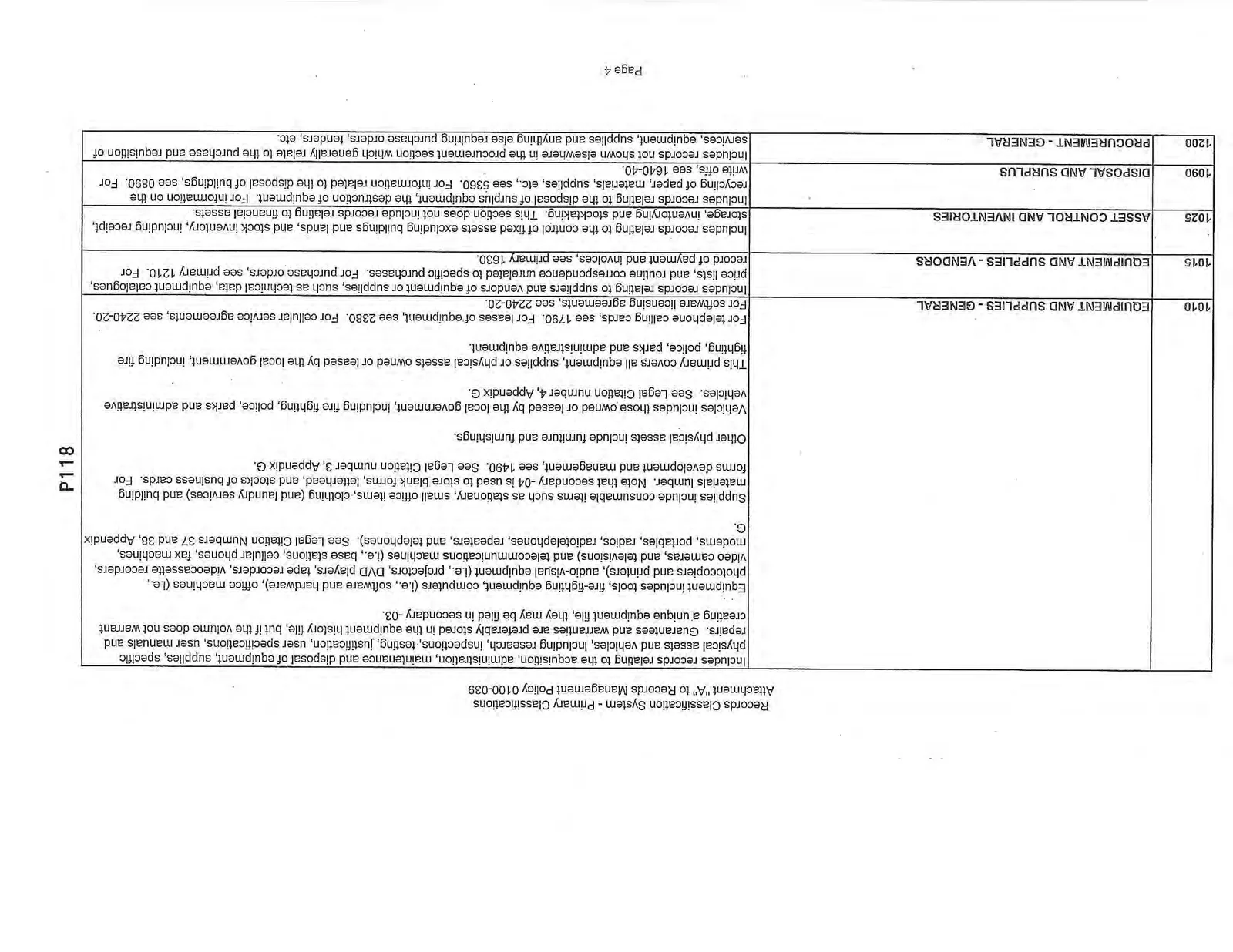Records Classification System - Primary Classifications Page 4