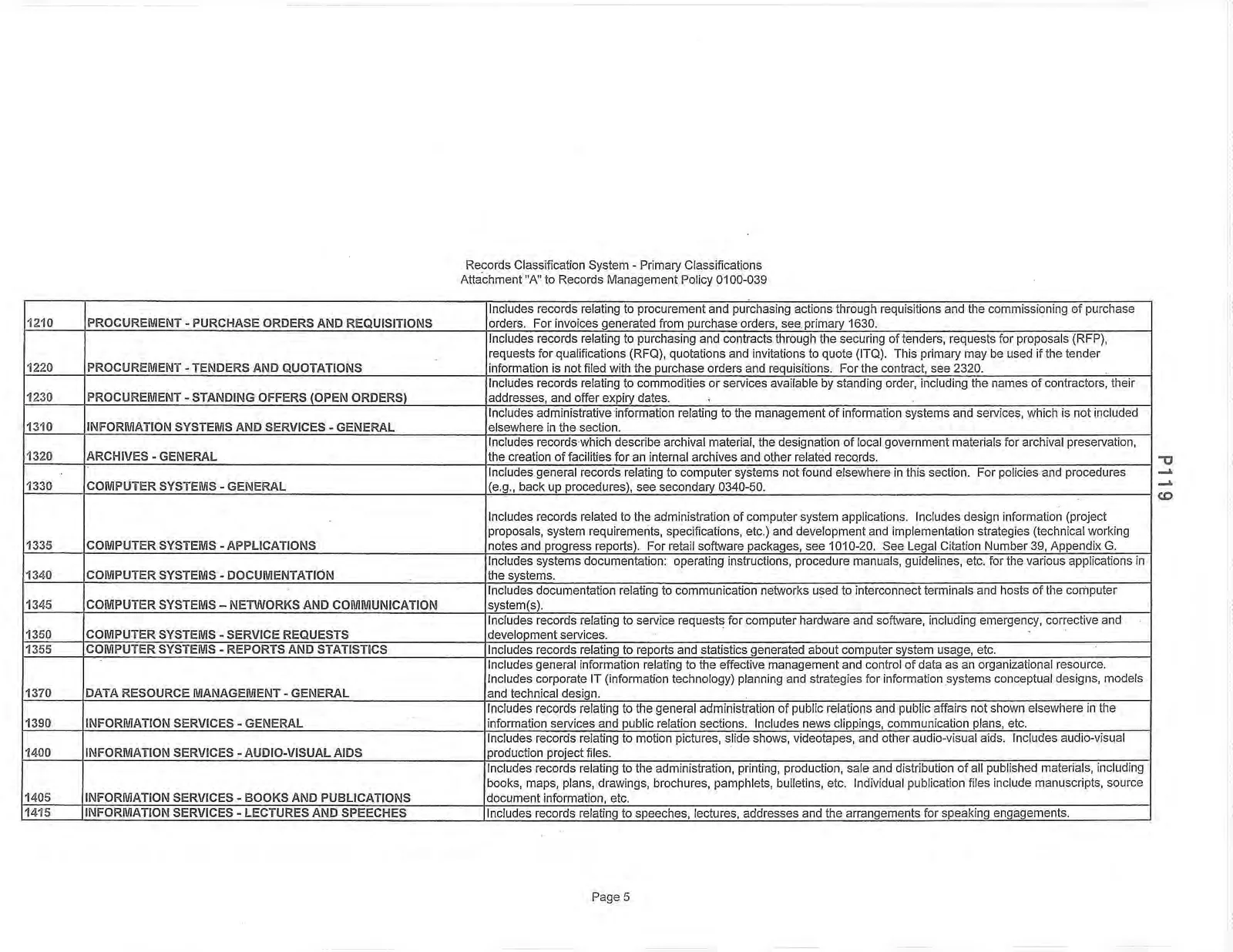 Records Classification System - Primary Classifications Page 5