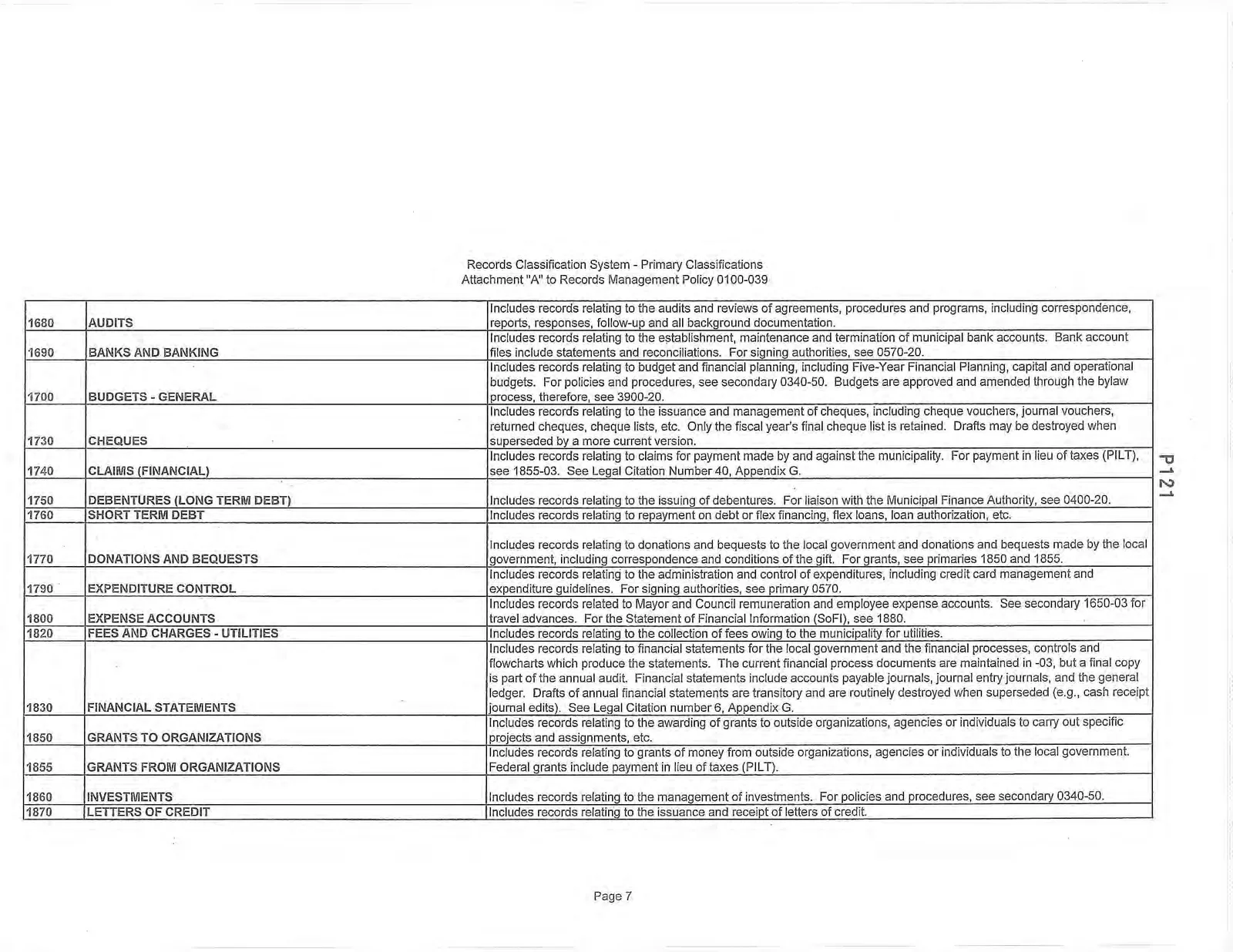 Records Classification System - Primary Classifications Page 7