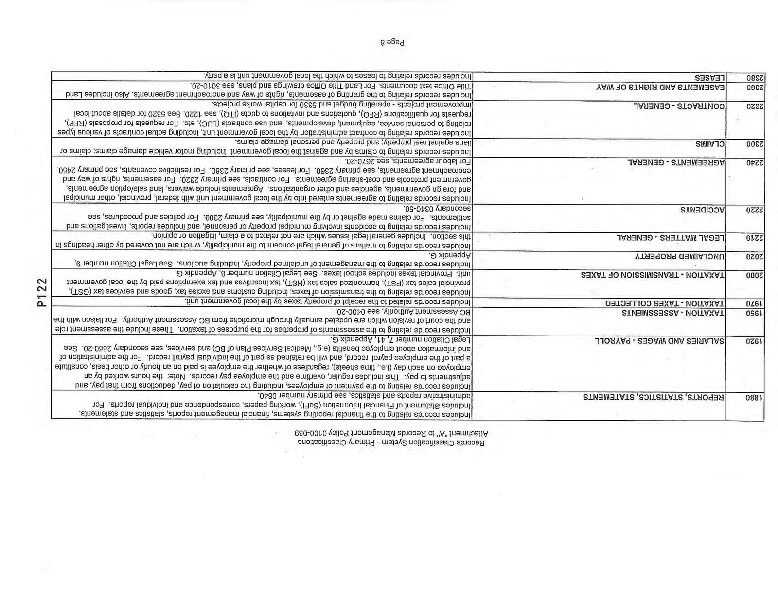 Records Classification System - Primary Classifications Page 8