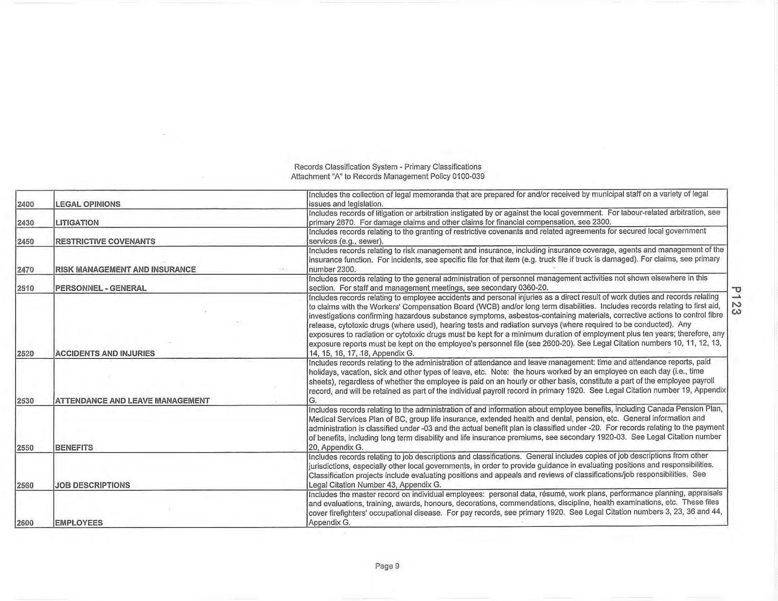 Records Classification System - Primary Classifications Page 9
