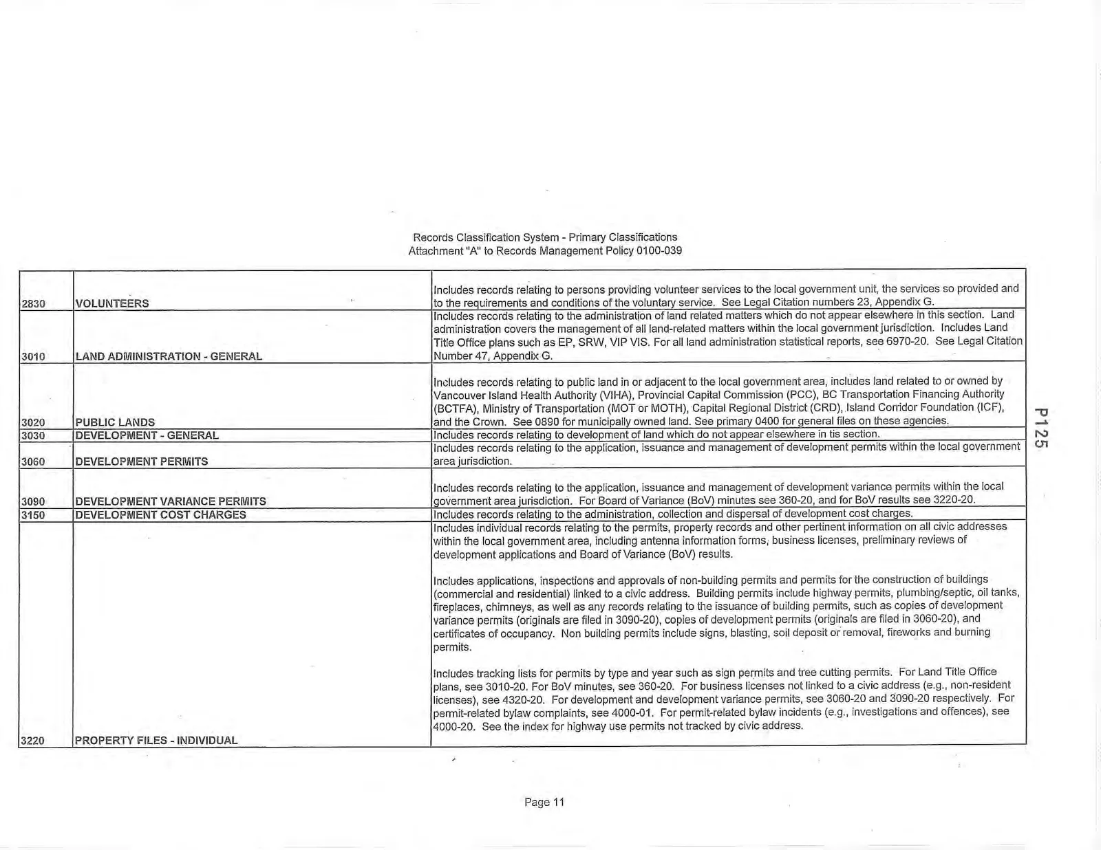 Records Classification System - Primary Classifications Page 11