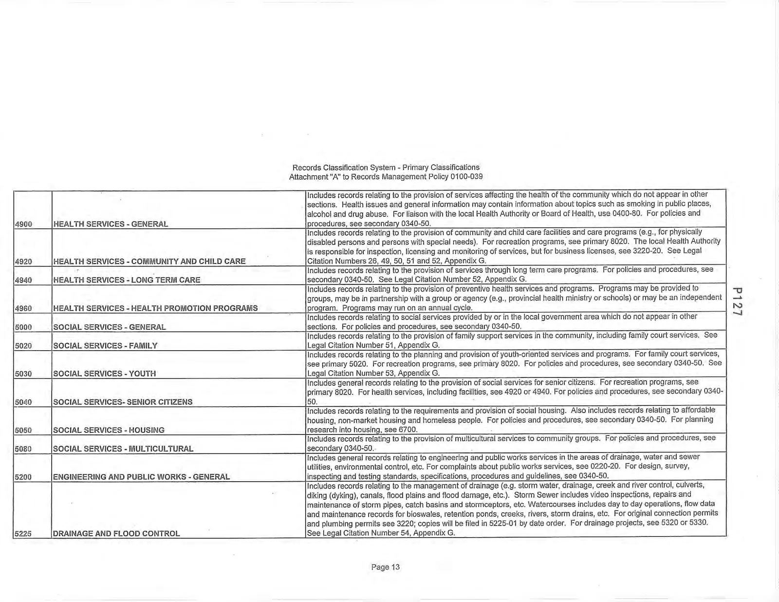 Records Classification System - Primary Classifications Page 13