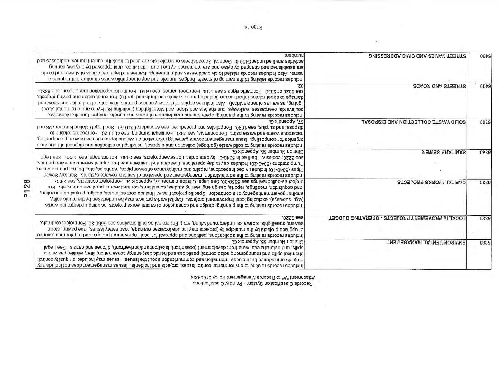 Records Classification System - Primary Classifications Page 14