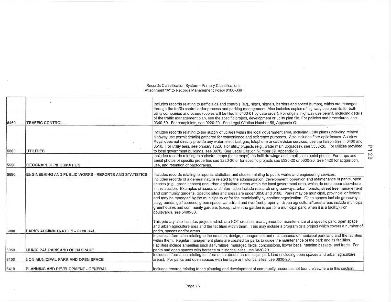 Records Classification System - Primary Classifications Page 15
