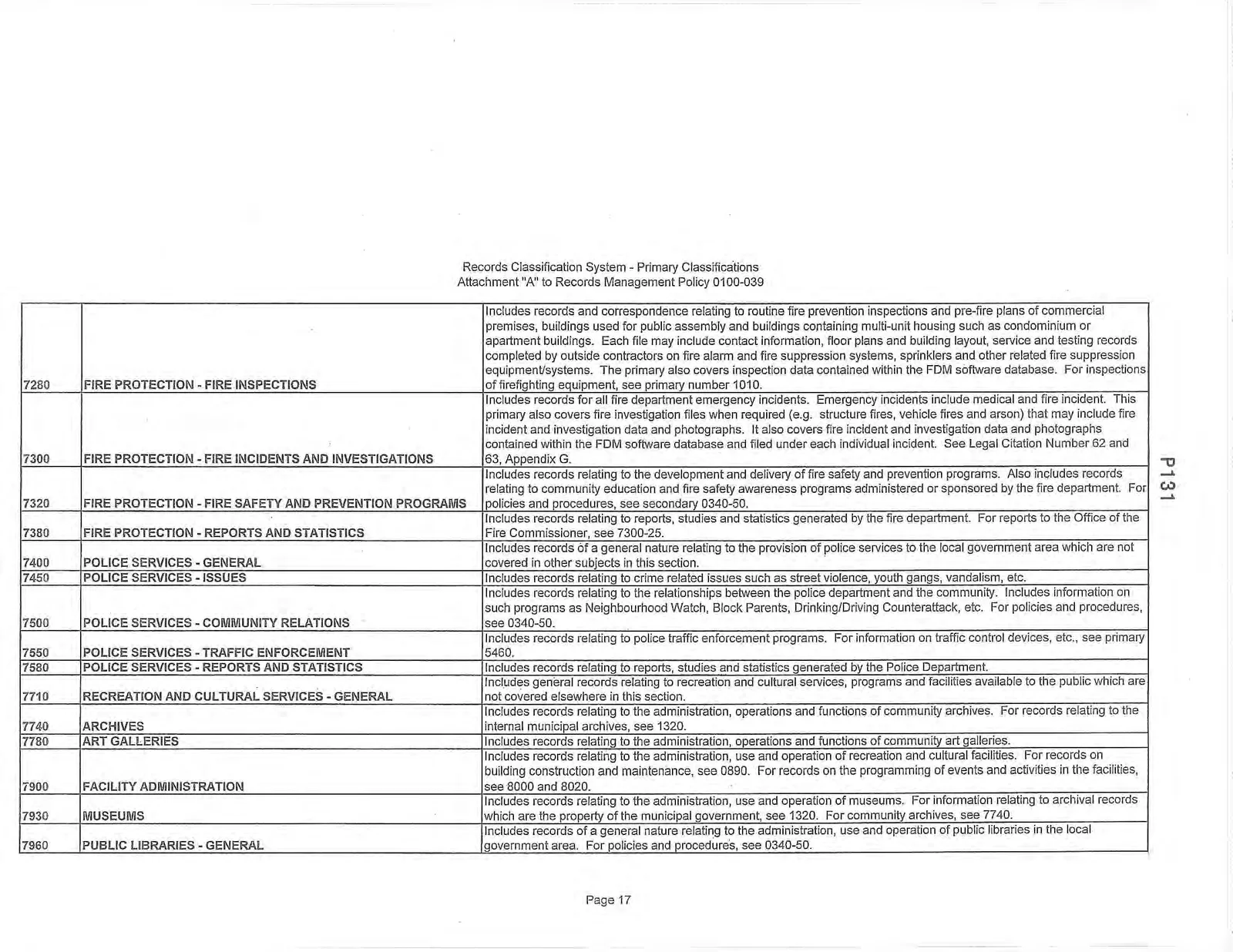 Records Classification System - Primary Classifications Page 17