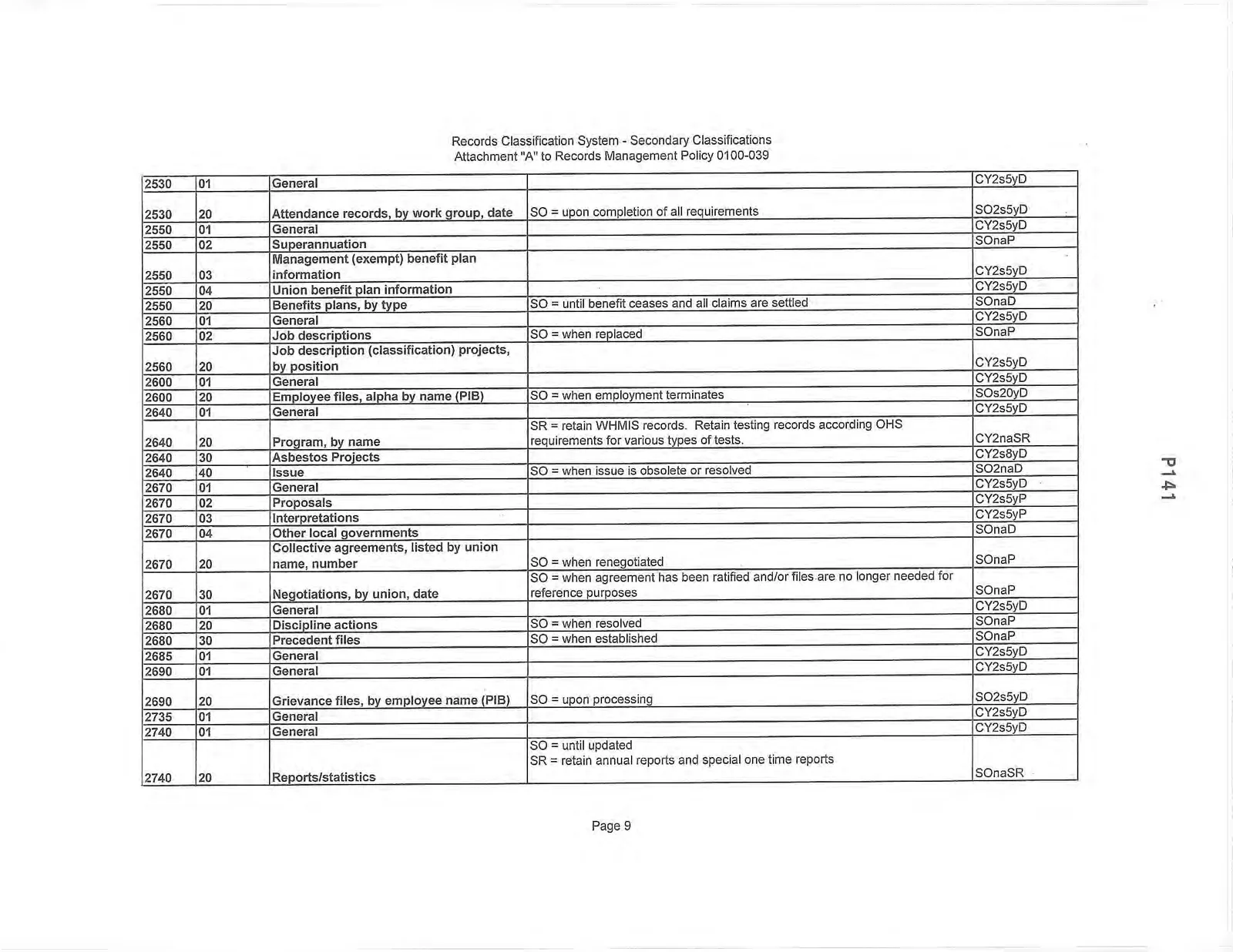 Records Classification System - Secondary Classifications Page 9