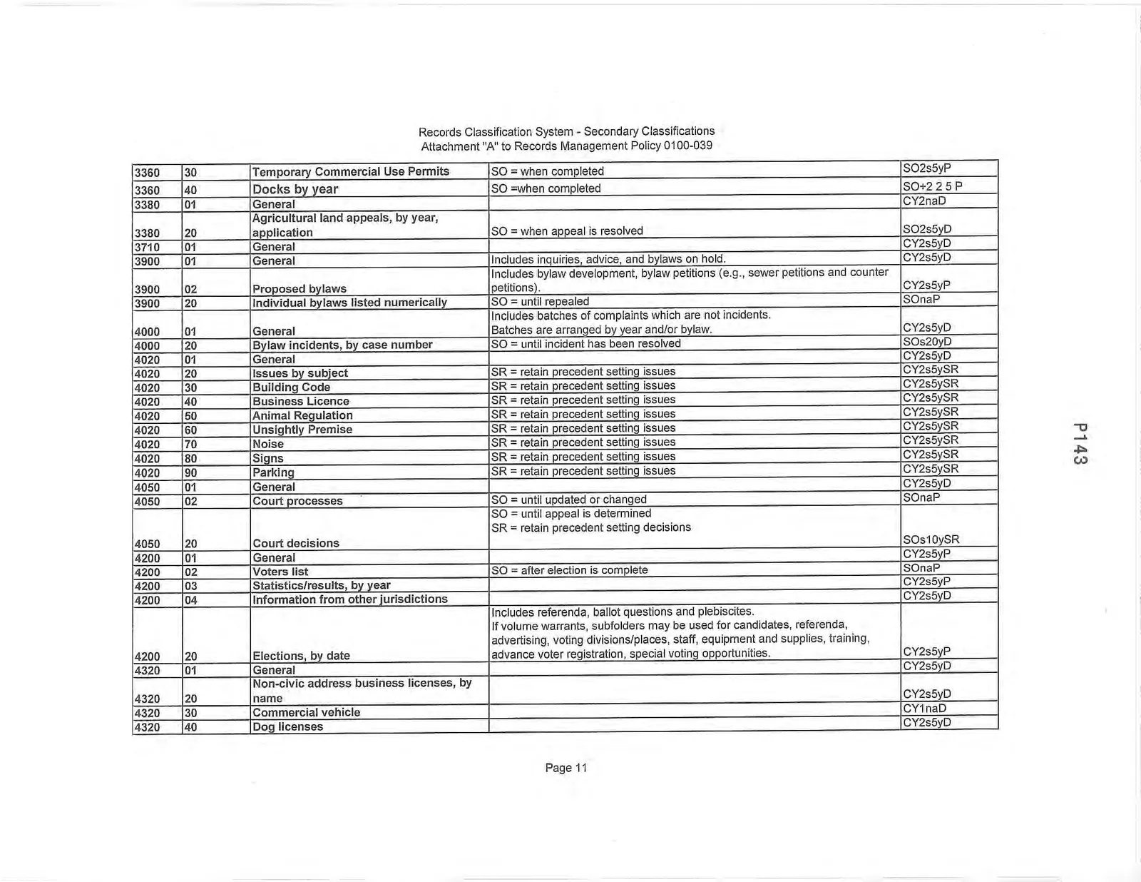Records Classification System - Secondary Classifications Page 11