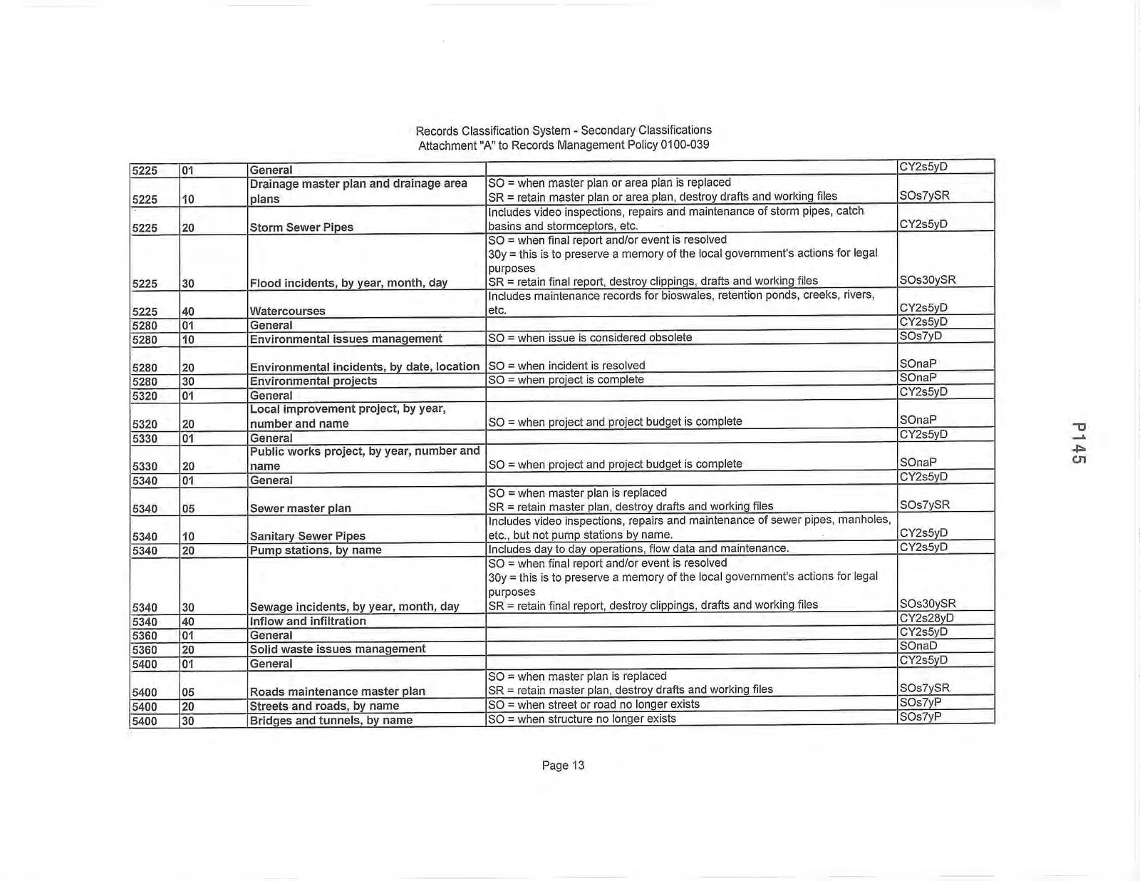 Records Classification System - Secondary Classifications Page 13