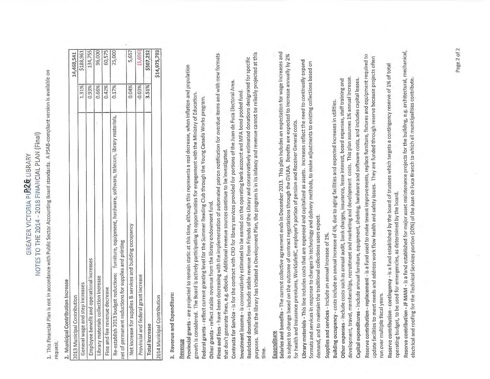 Notes to the 2014-2018 Financial Plan (Final) for Greater Victoria Public Library
