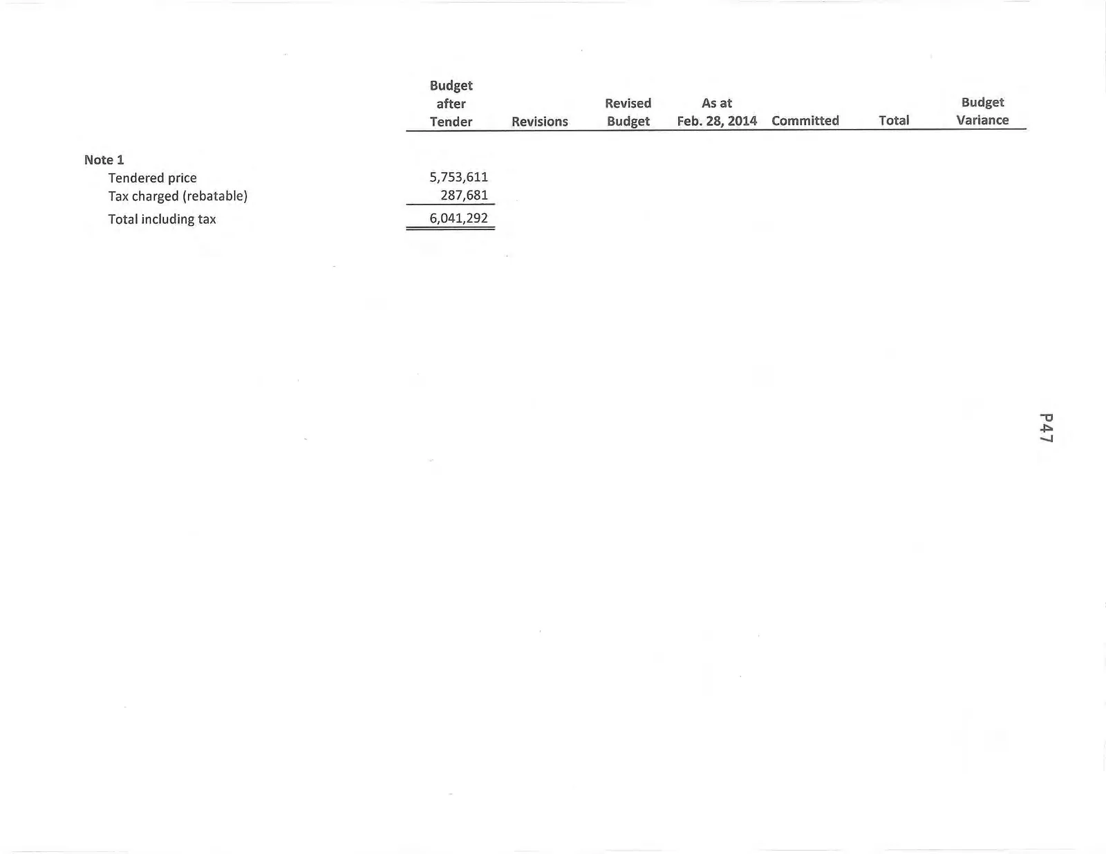 Note 1 table for tendered price calculation
