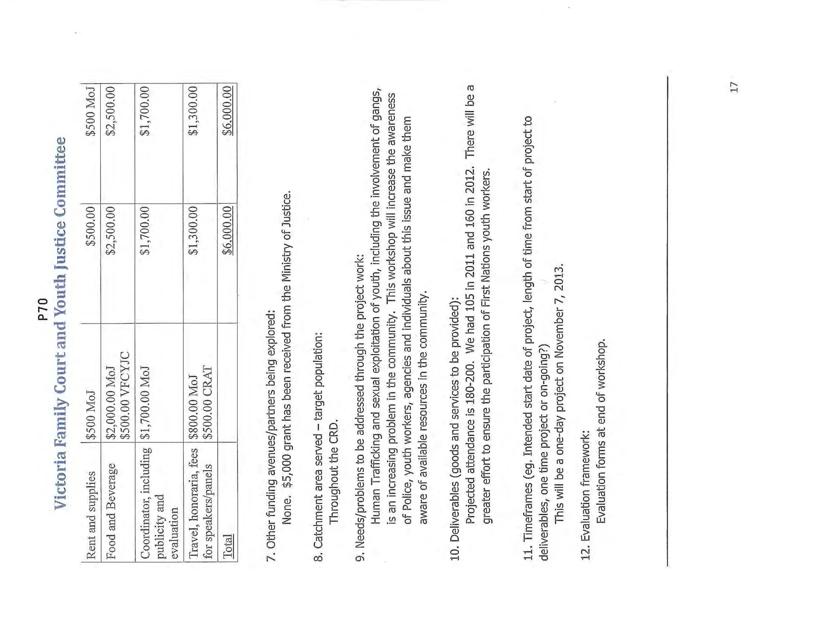 Document image