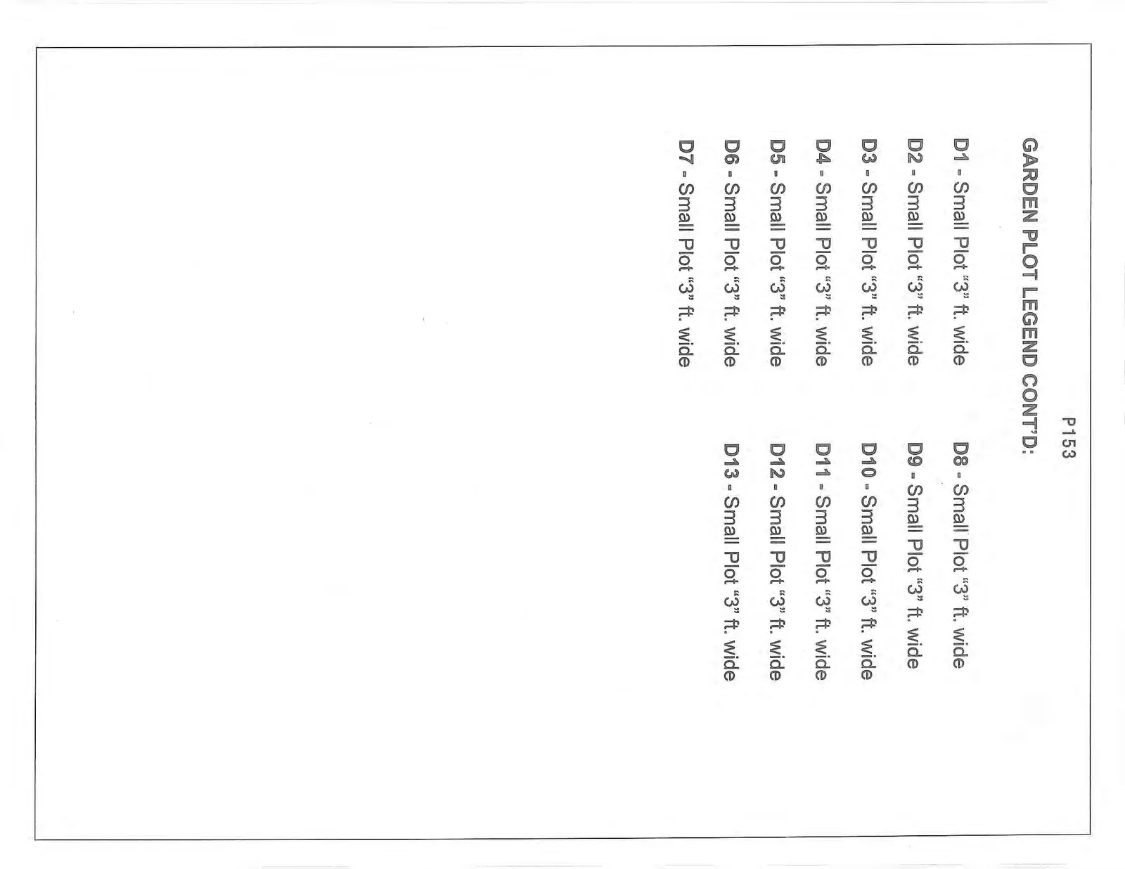 Continuation of garden plot legend detailing Small (D series) plot dimensions.