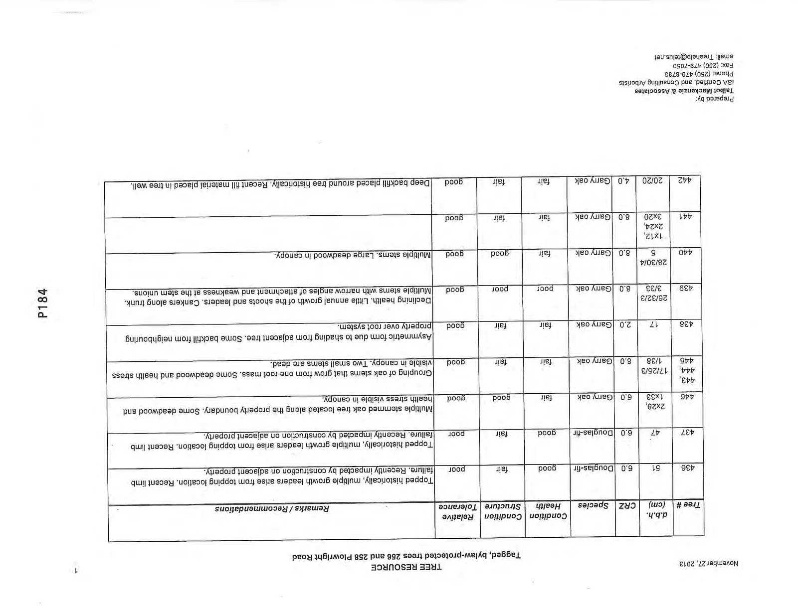 Tree Resource Table - Page 1